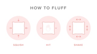 HowToFluff