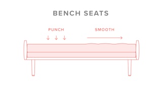 BenchSeats